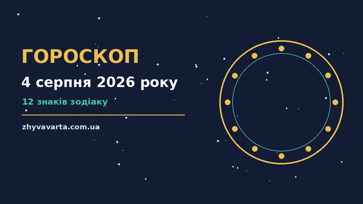 Гороскоп на 4 серпня 2026 року: символічне зображення знаків зодіаку на тлі ранкового неба