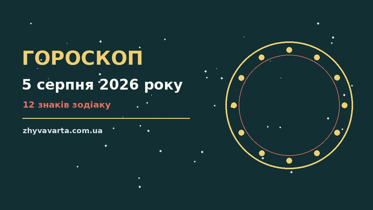 Гороскоп на 5 серпня 2026 року: символічне зображення зодіакального кола на тлі ранкового неба