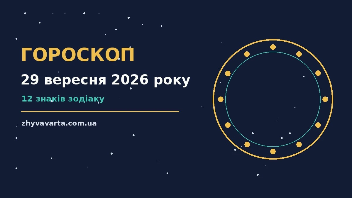 Зоряний гороскоп на 29 вересня 2026 року з символами знаків Зодіаку на тлі нічного неба