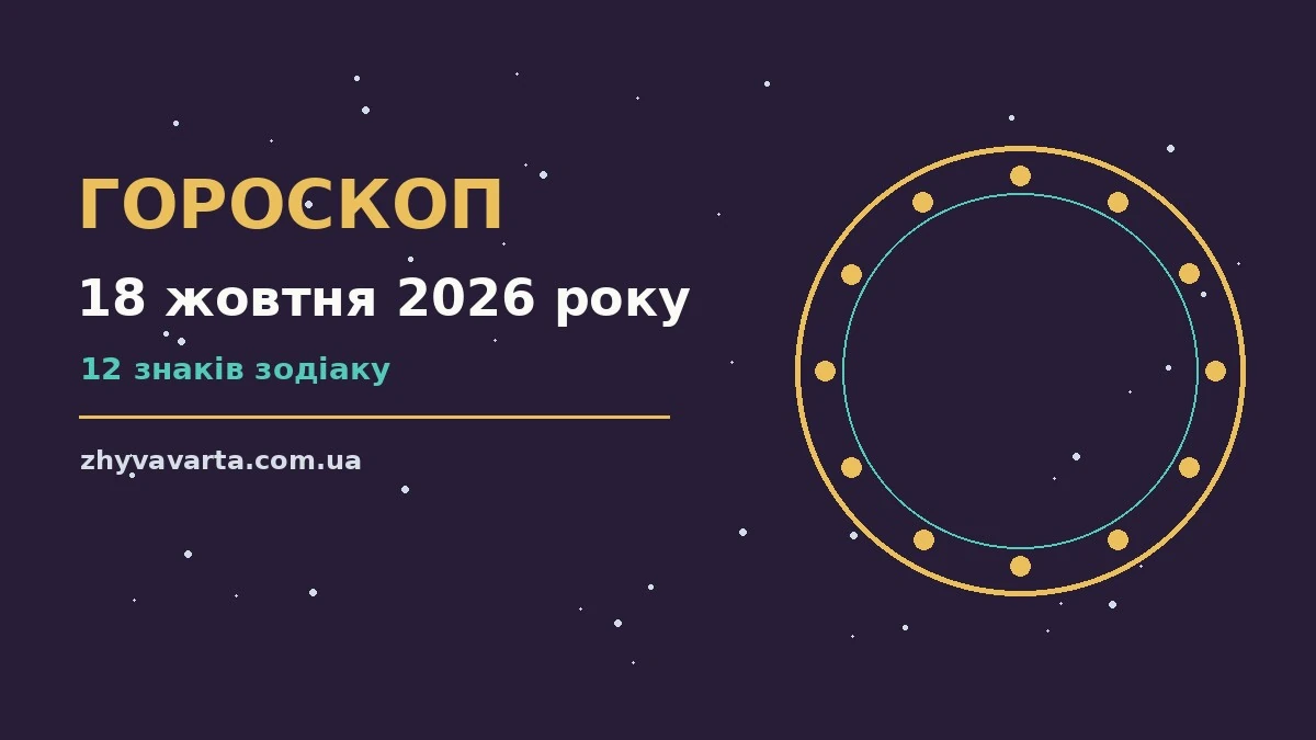Недільний гороскоп на 18 жовтня 2026 року: енергія дня, поради для дванадцяти знаків зодіаку