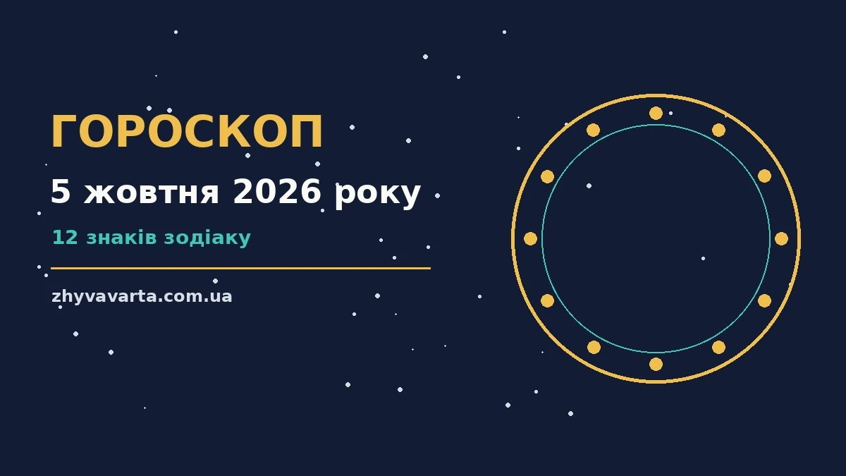 Космічна абстракція з дванадцятьма знаками Зодіаку на тлі ранкового неба